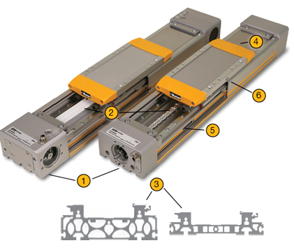 Parker Hannifin Linear Motion Systems — HMR Series