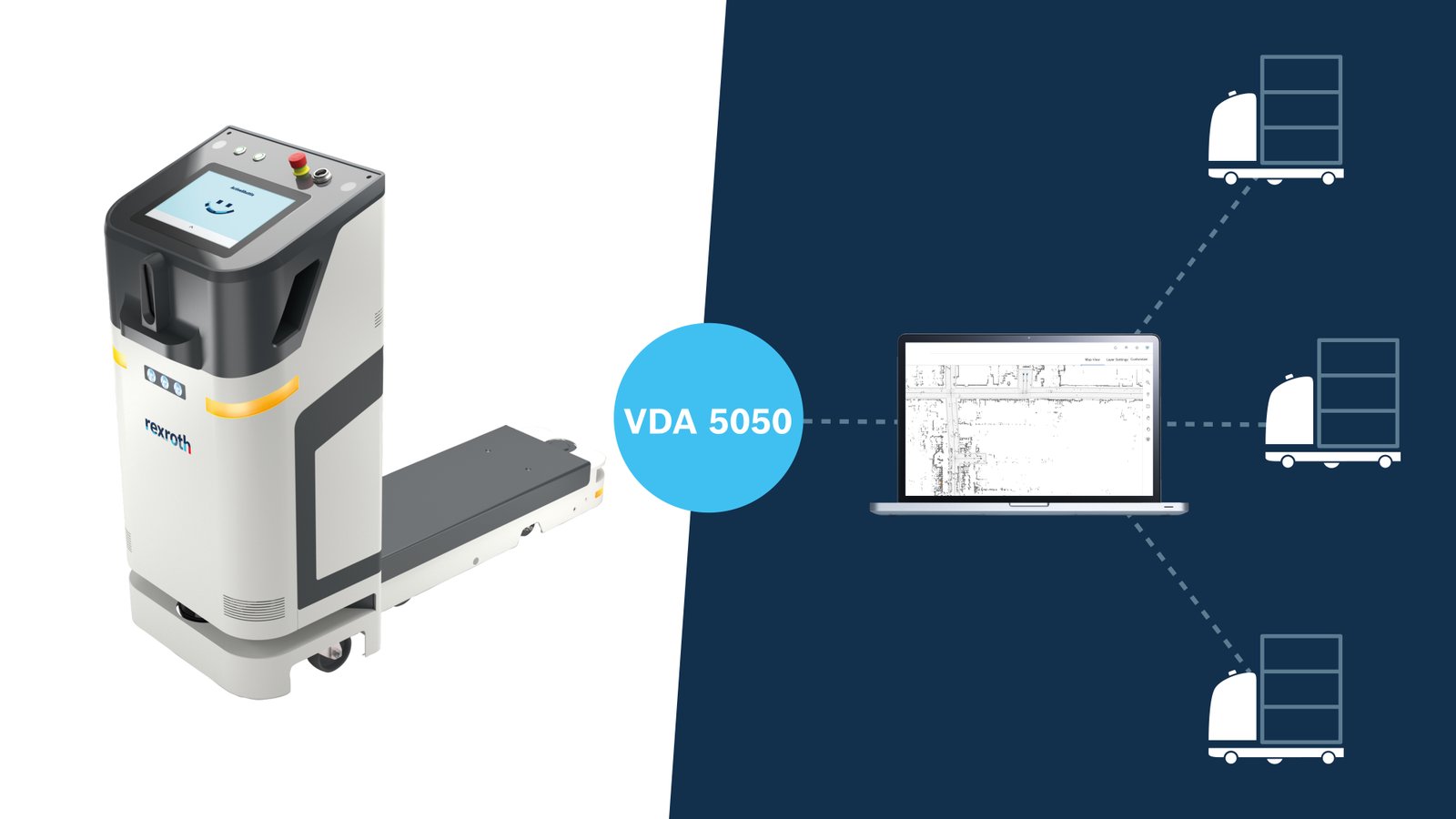 Bosch Rexroth Mobile Robotics — ACTIVE Shuttle, AGV Solutions, AMR Systems