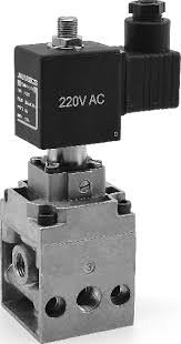 Janatics Soft Start / Slow Start Valve — Series NA1