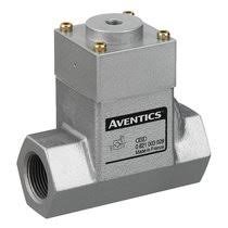 Aventics (Emerson) Check Valves — NR02 Series