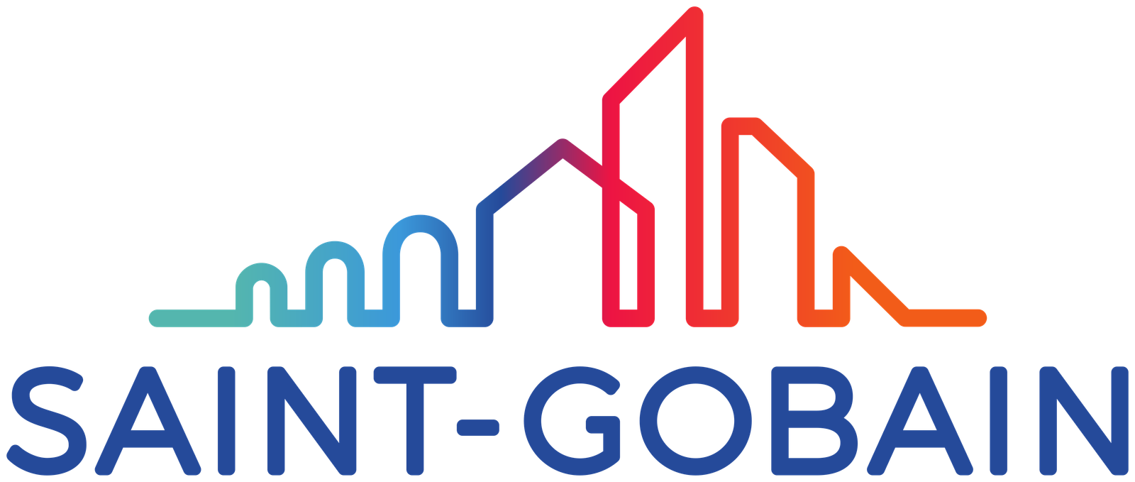 Saint-Gobain India